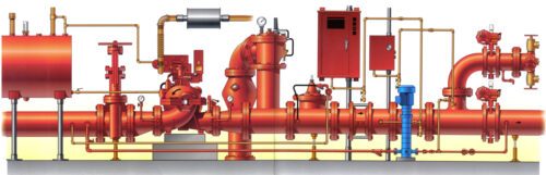 CURSO Red de Incendio en Base a Agua (incluye cursos #4/#5/#6)