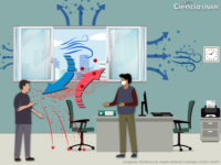 CURSO #30: Decreto 351/79. Capítulo 11 Ventilación